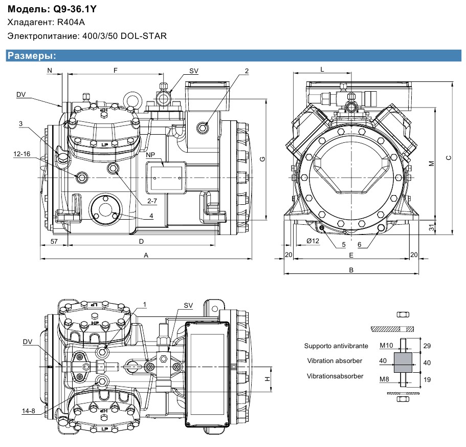 Q9-36.1Y - 2