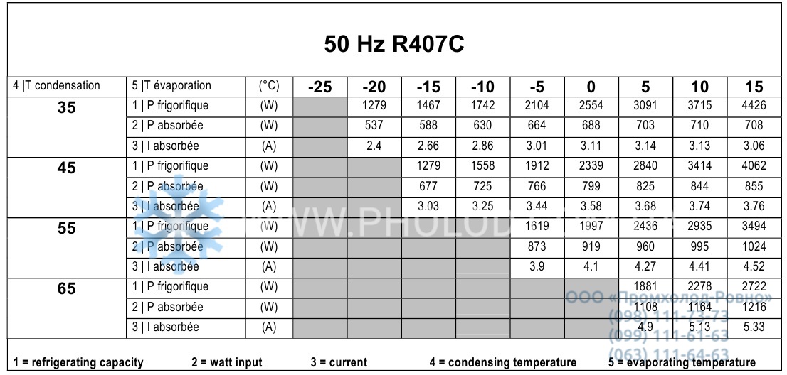 RK5513 W