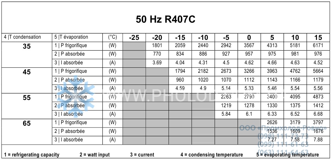 RK5518 W