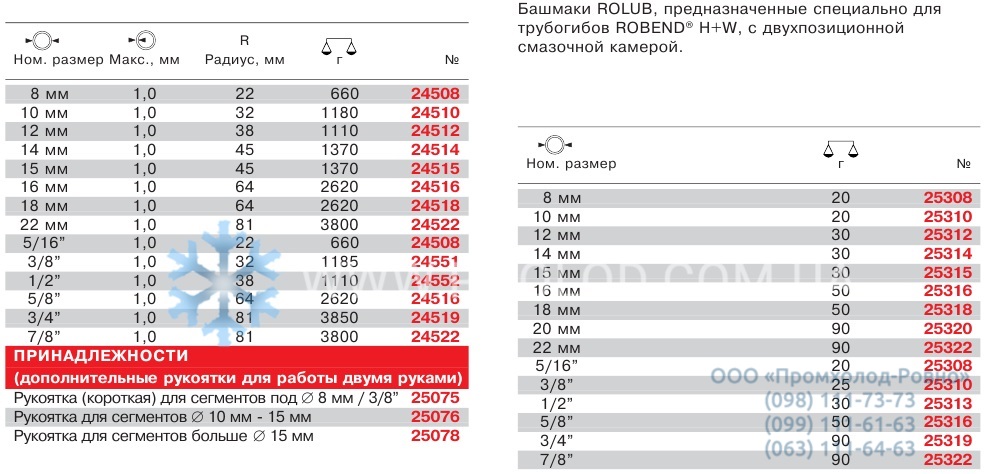 ROBEND H+W PLUS_4