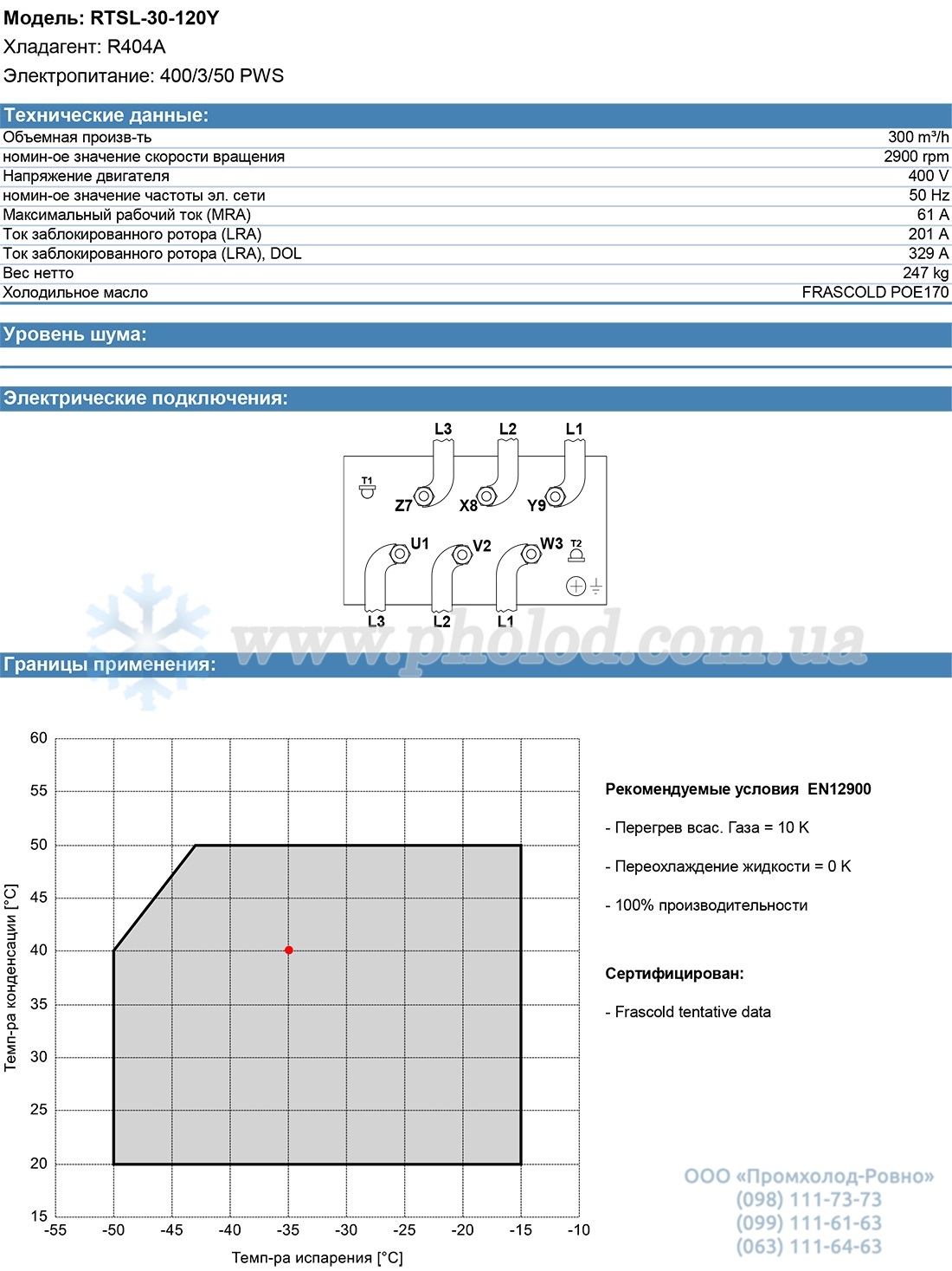 RTSL-30-120Y 1