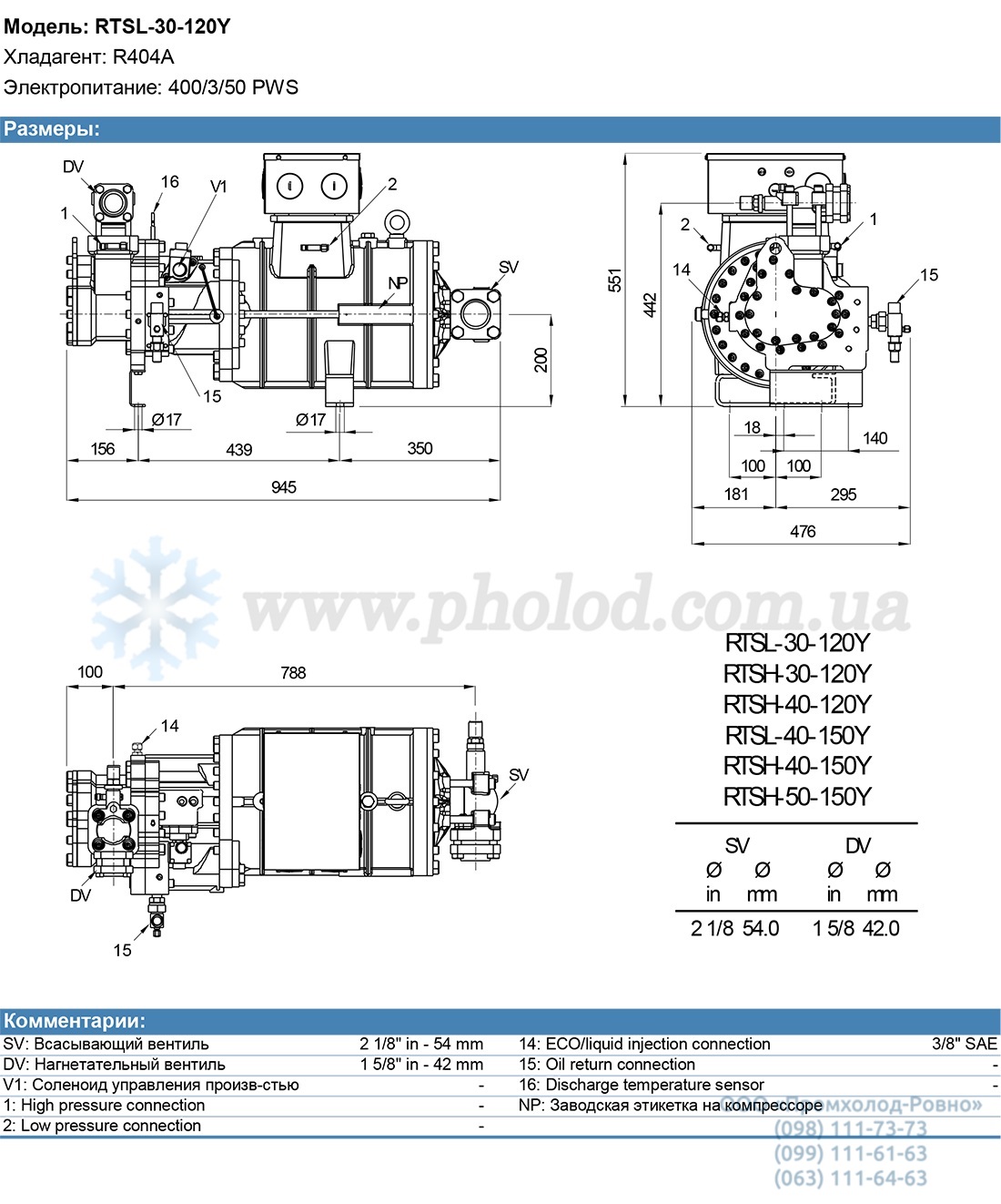 RTSL-30-120Y 3