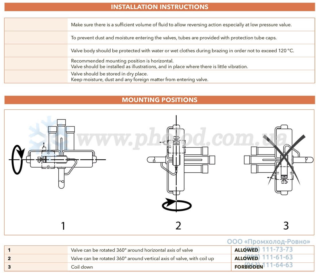 RV range4-Way Reversing Valves Eliwell - 3