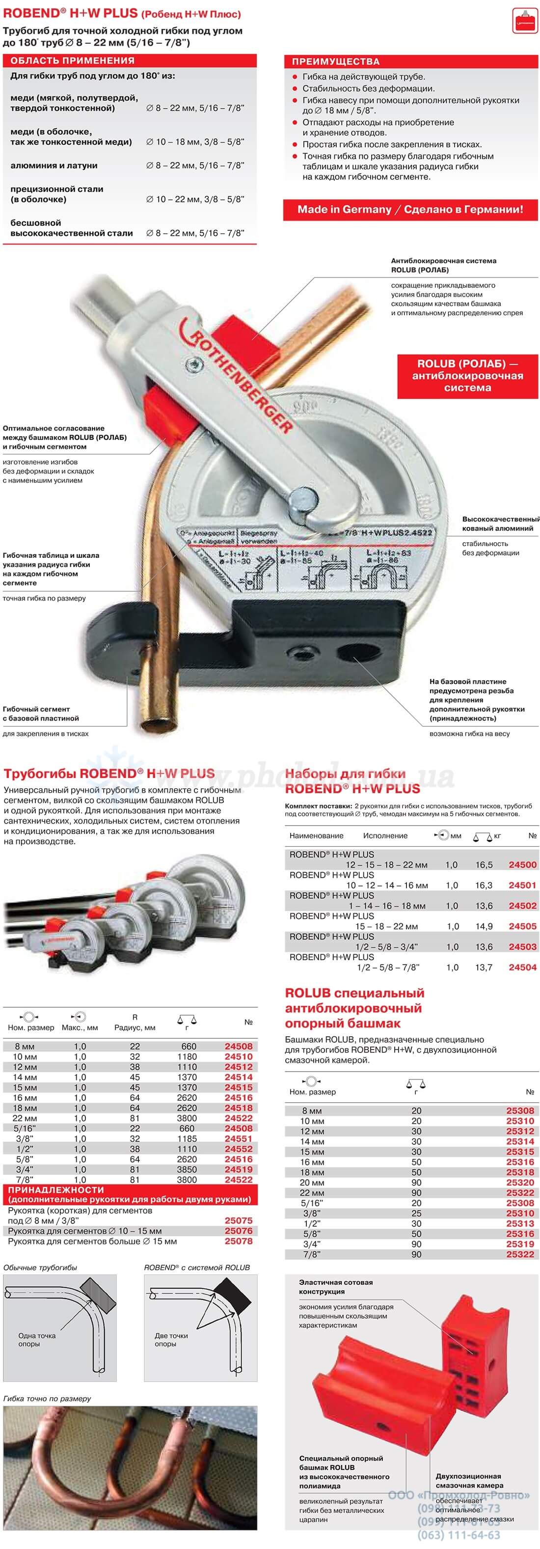 Rothenberger ROBEND H+W PLUS