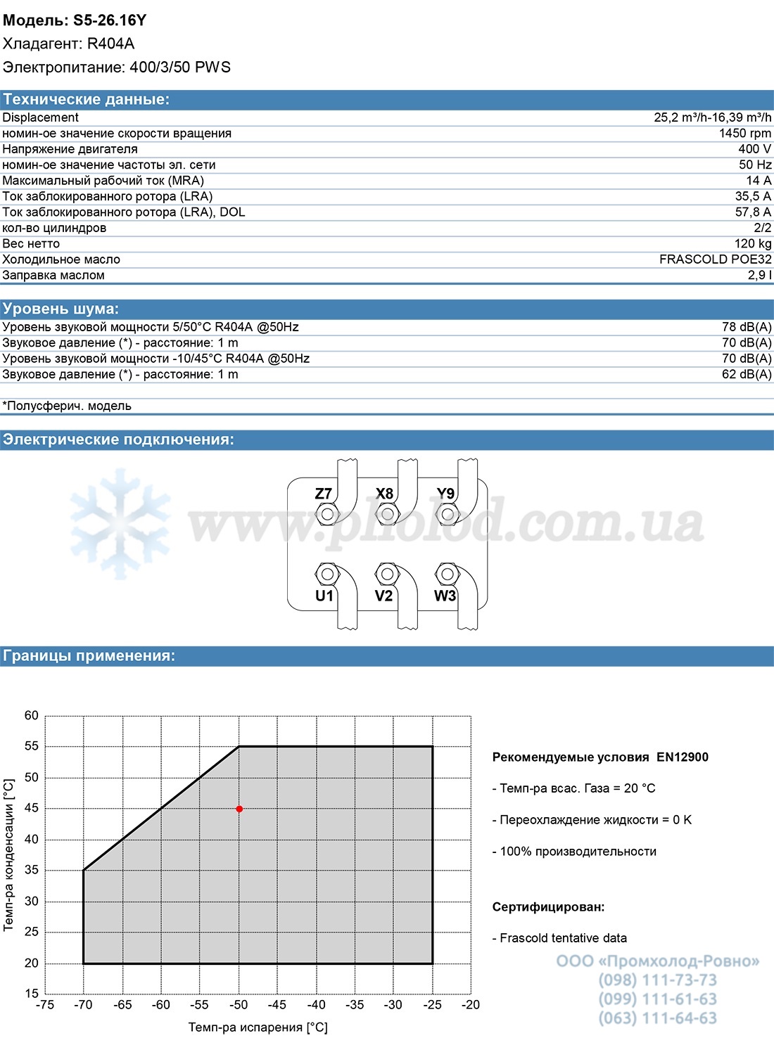 S5-26.16Y 1