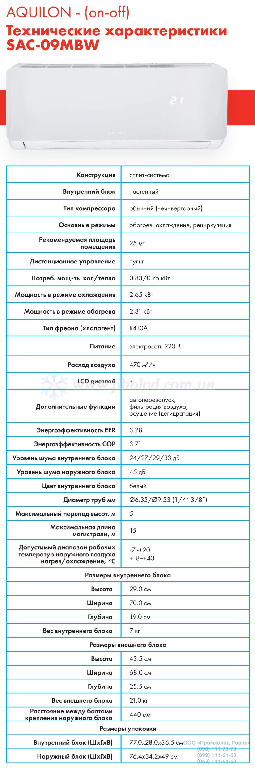 SAC-09MBW