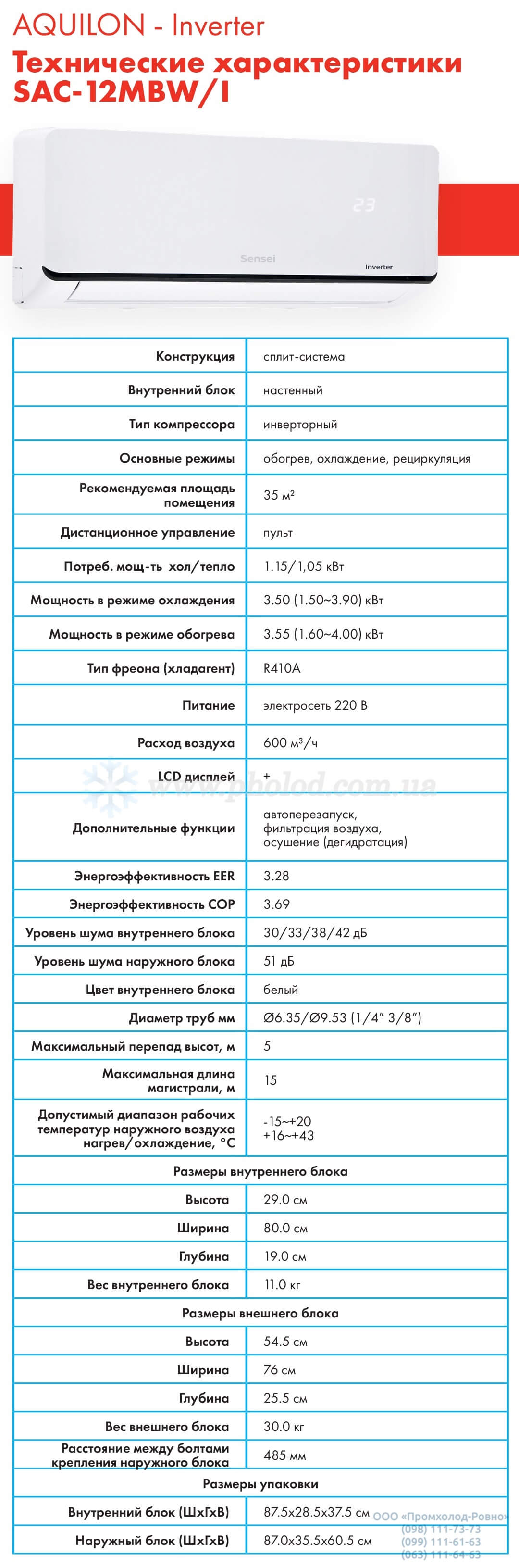 SAC-12MBW I