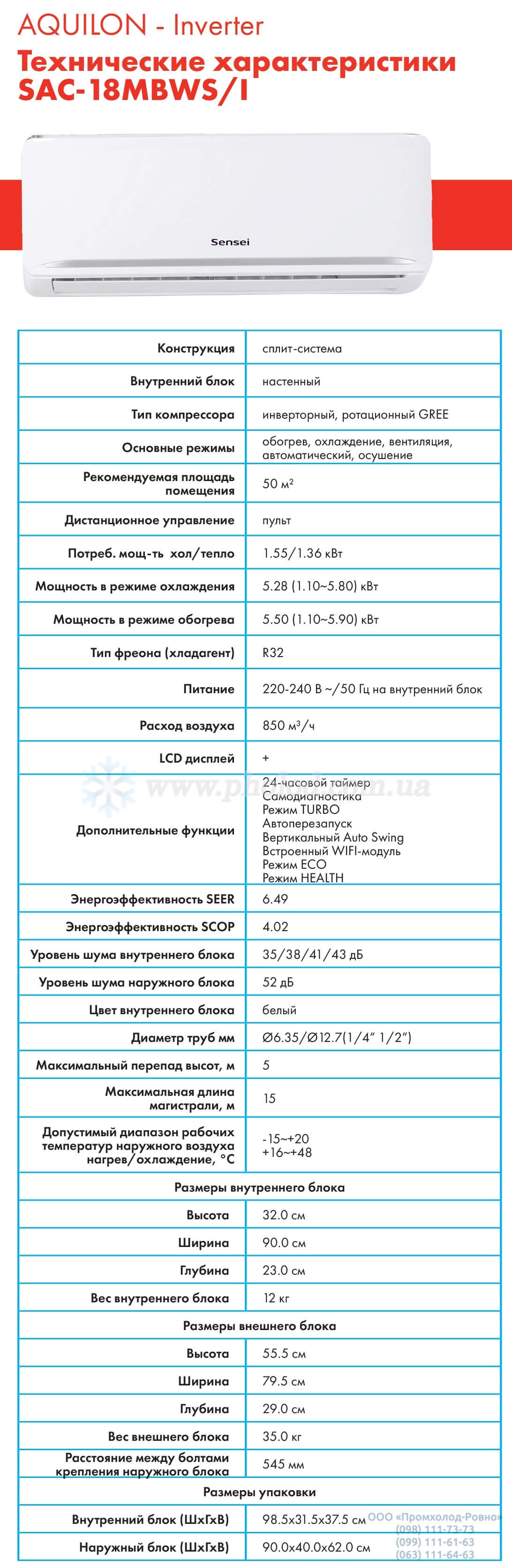 SAC-18MBWS I