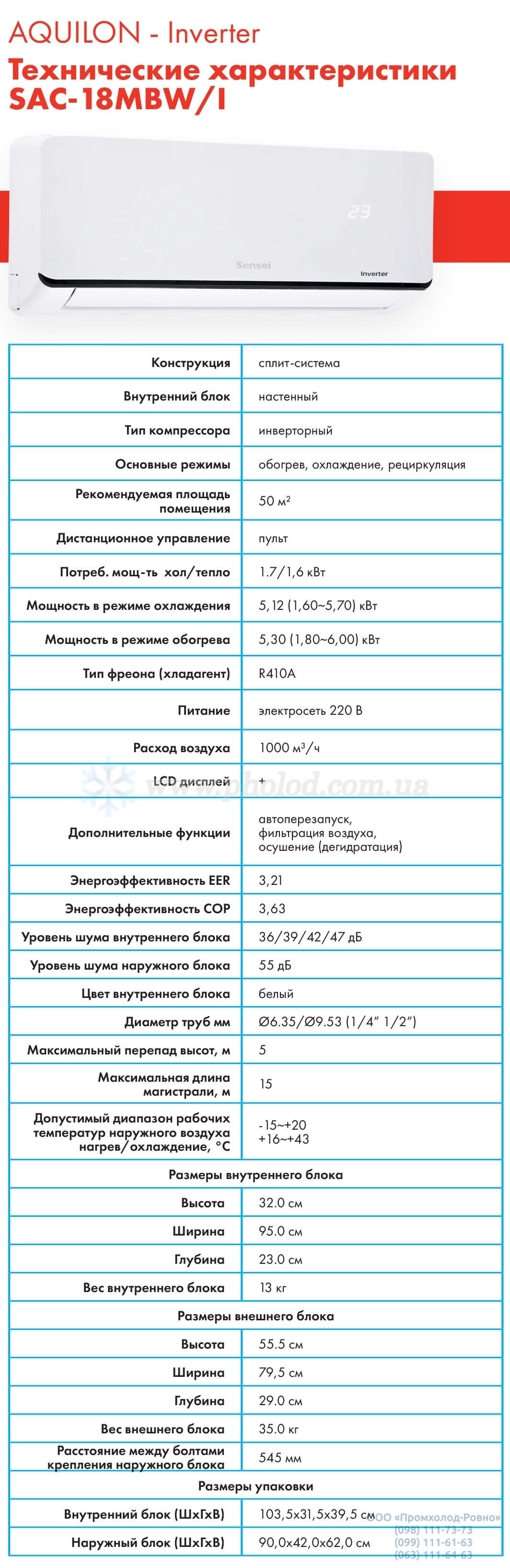 SAC-18MBW I