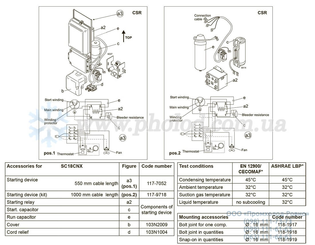 SC18CNX - 3