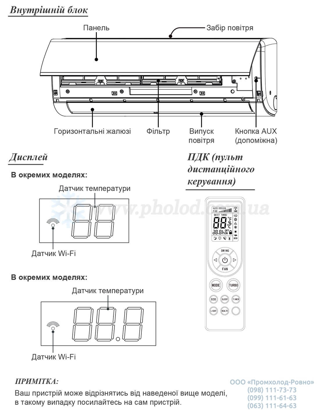 SENSEI Luna Inverter PRO - 3