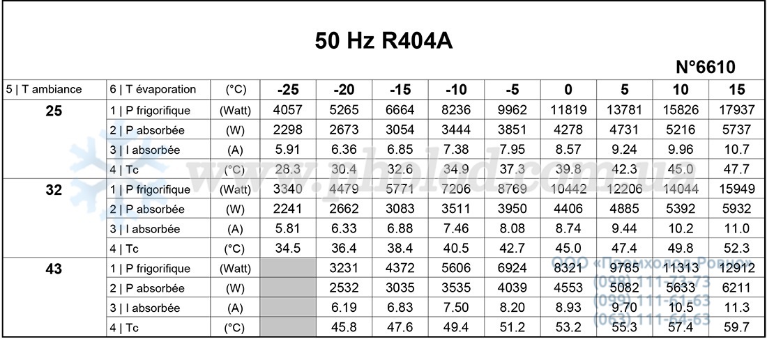 SILAG4553Z 2