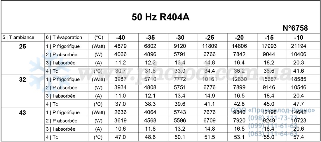 SILAGD2544Z 2