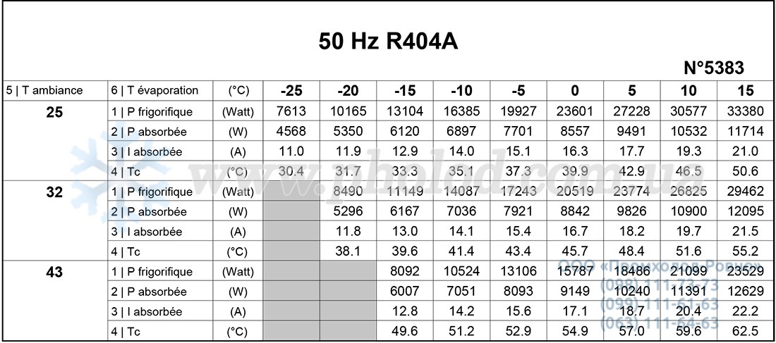 SILAGD4610Z 2