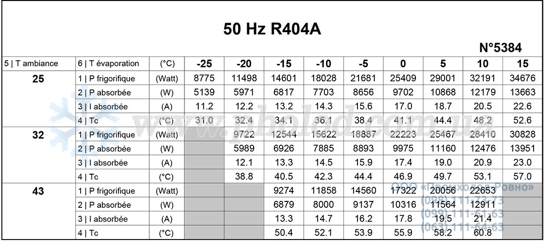 SILAGD4612Z 2