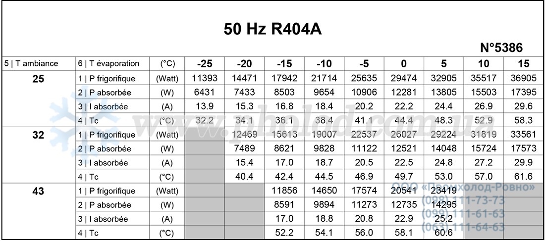 SILAGD4615Z 2