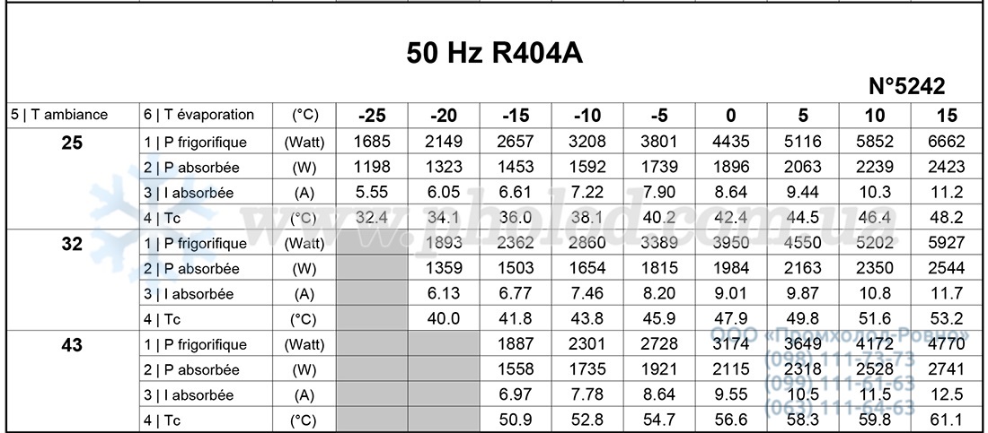 SILAJ4519ZFZ 2