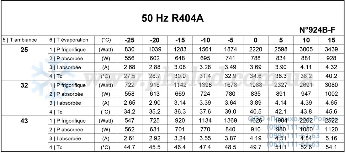 SILAJ9480Z 