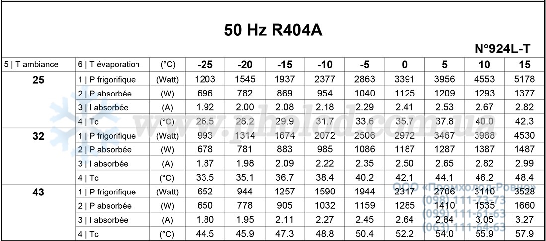 SILAJ9513ZTZ 22