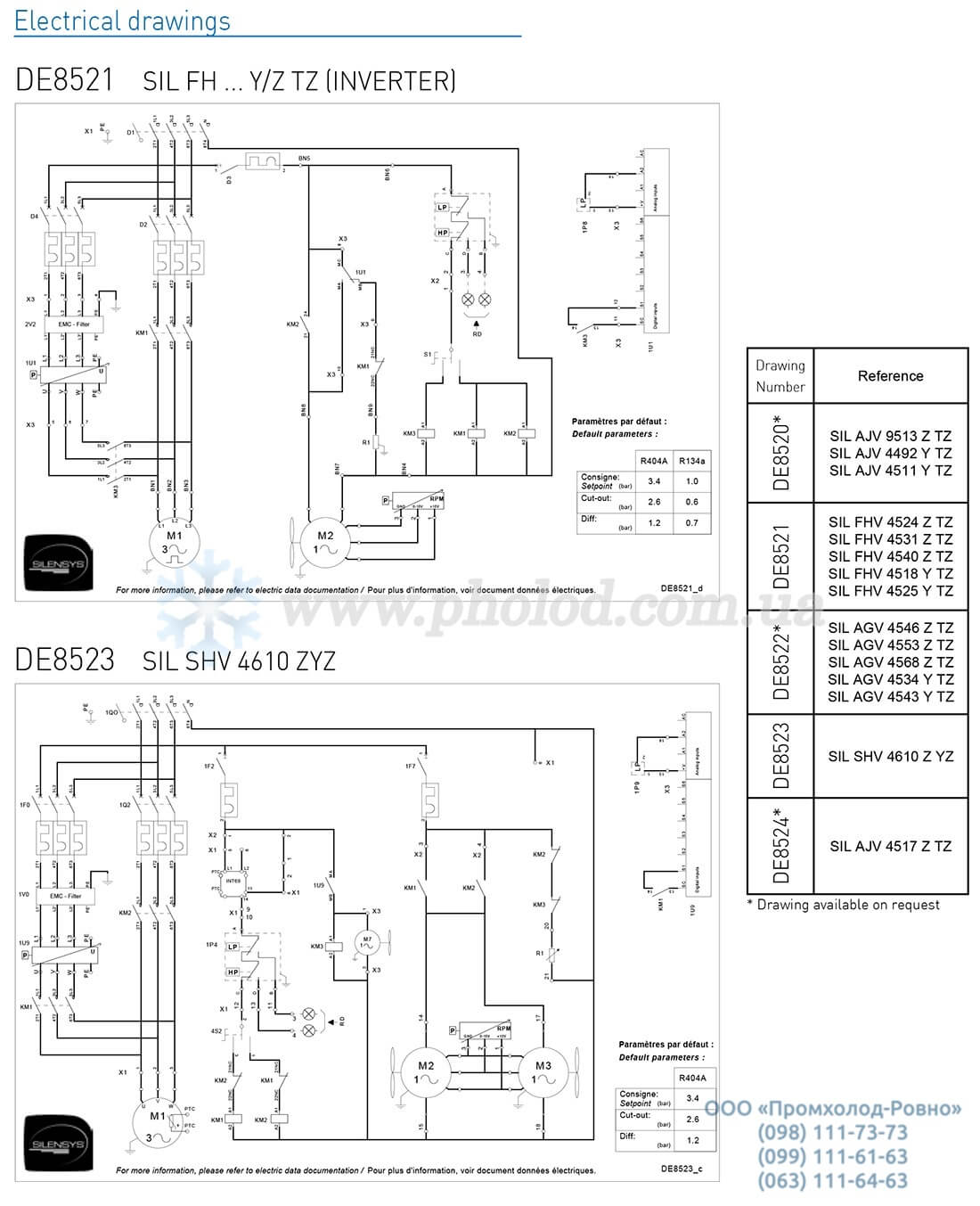 SILENSYS INVERTER - 4