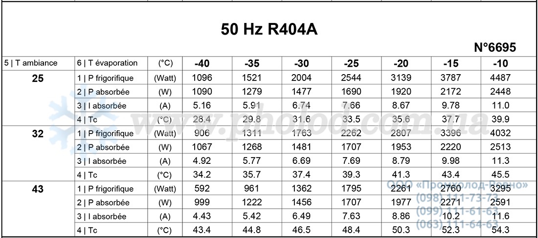 SILFH2480ZFZ 2