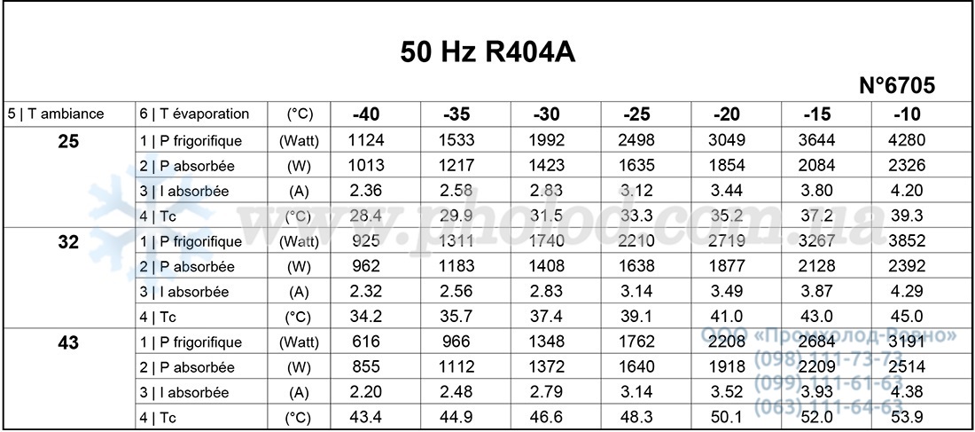 SILFH2480ZTZ 2