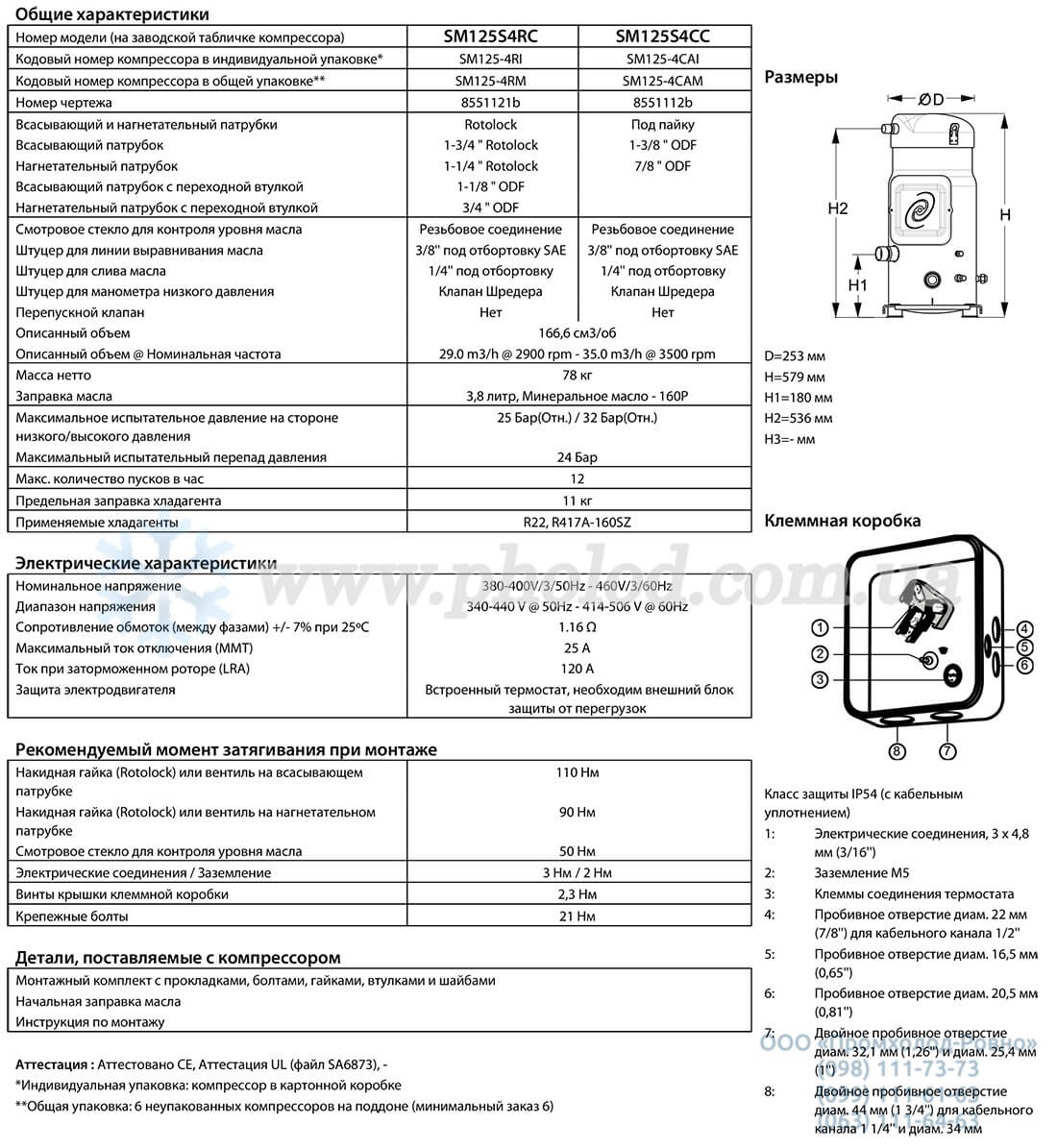 SM125S4CC - 1