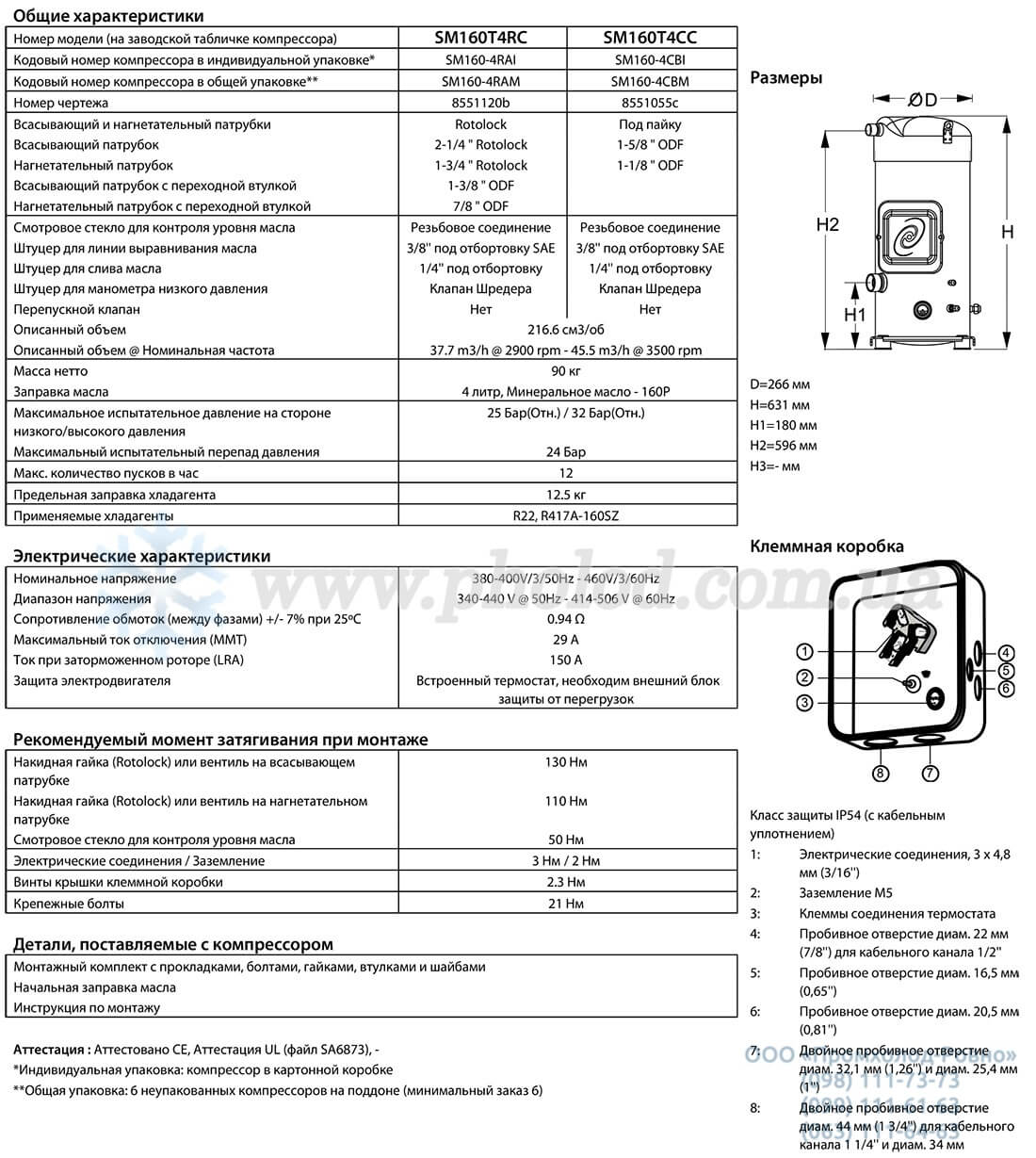 SM160T4CC - 1