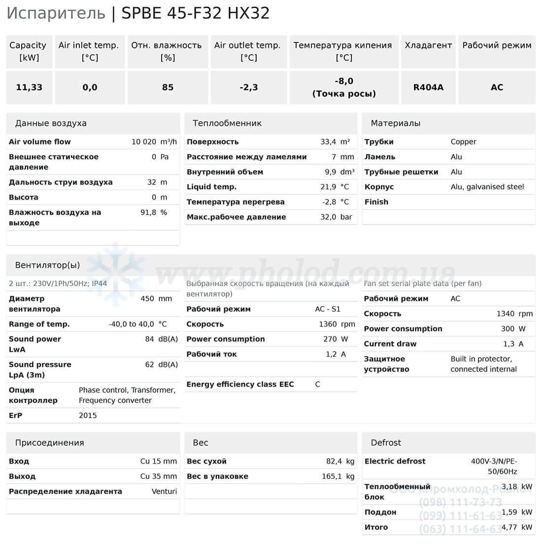 SPBE 45-F32 HX32 1