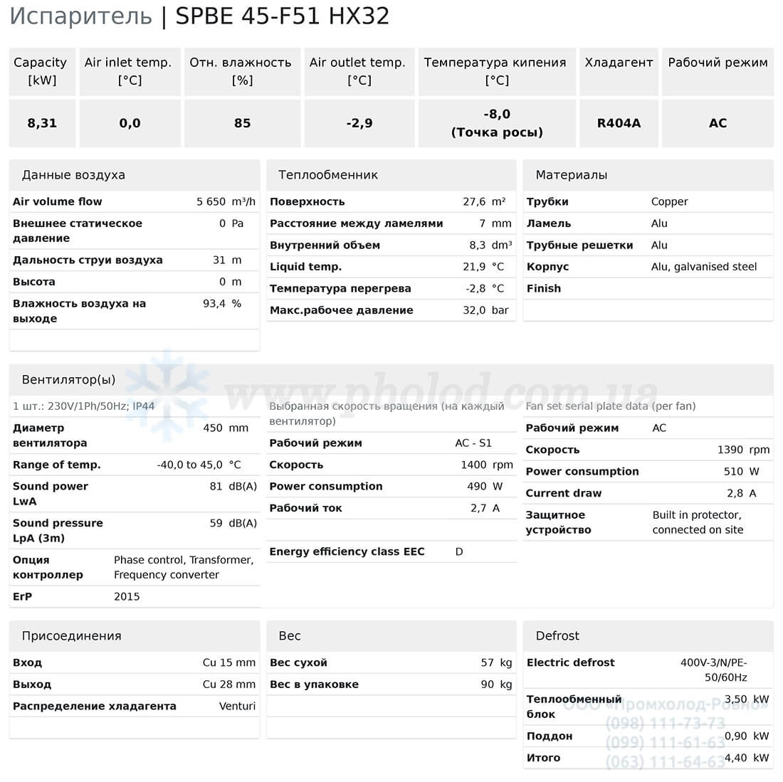 SPBE 45-F51 HX32 1