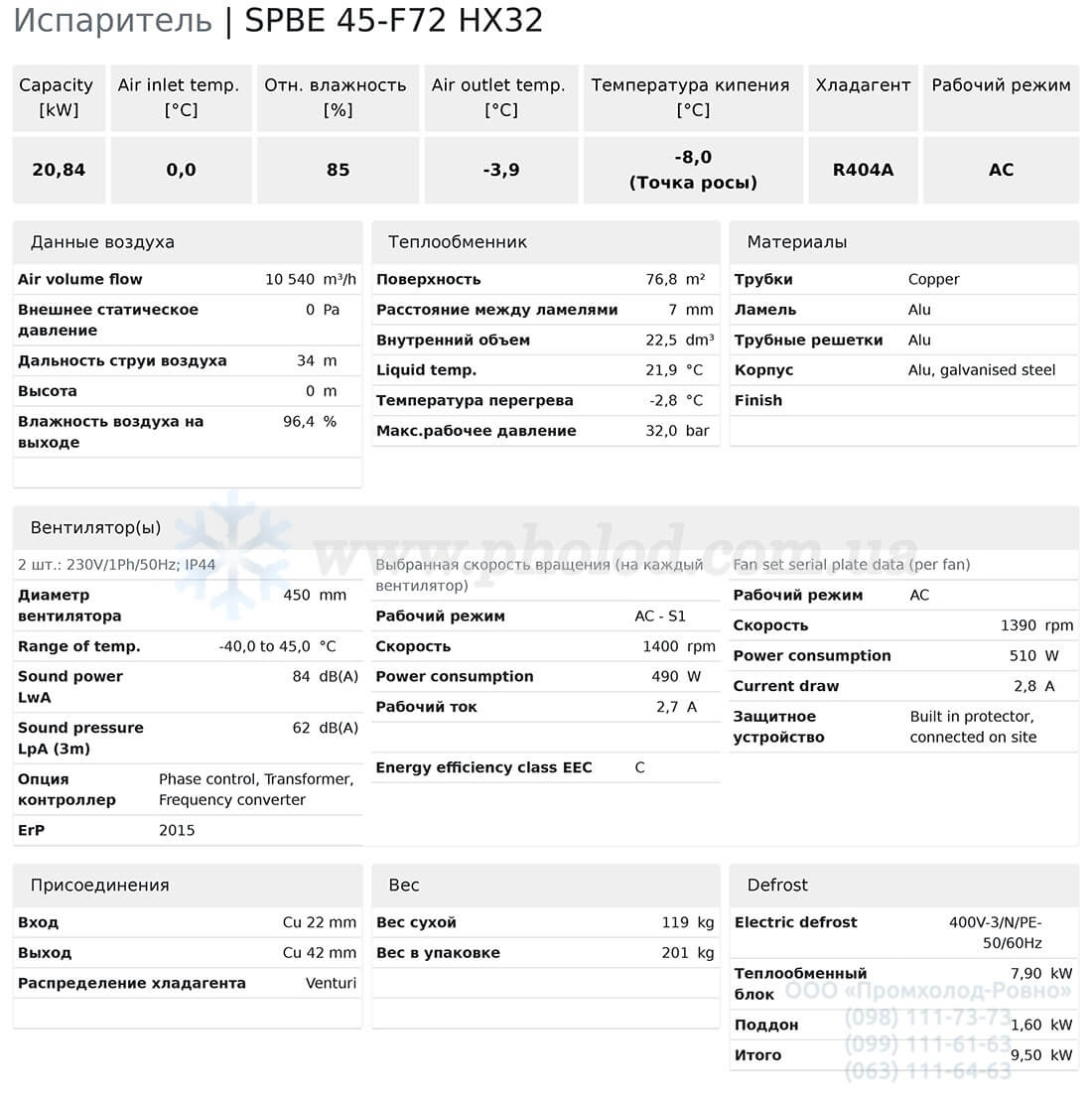 SPBE 45-F72 HX32 1