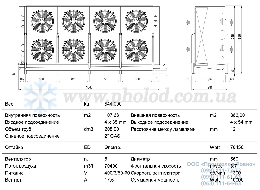 SRE 85D12