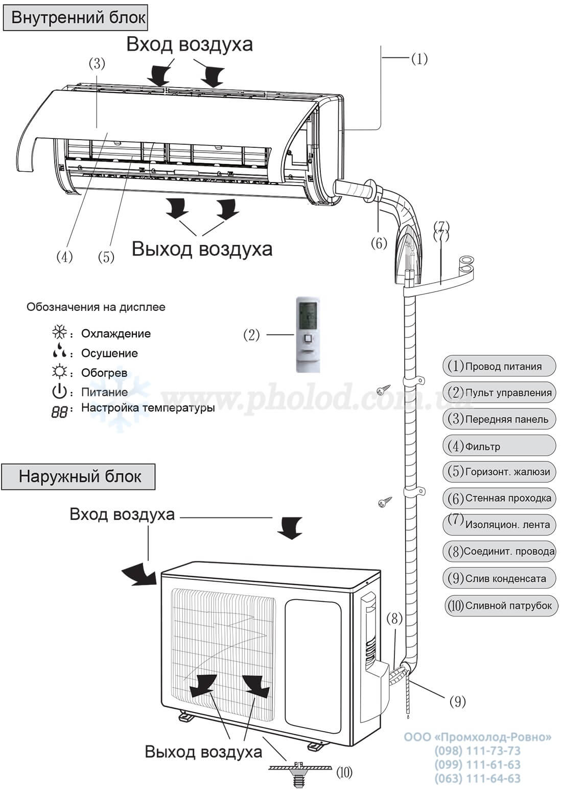 SUPREME_CONTINENTAL_obem_postavki