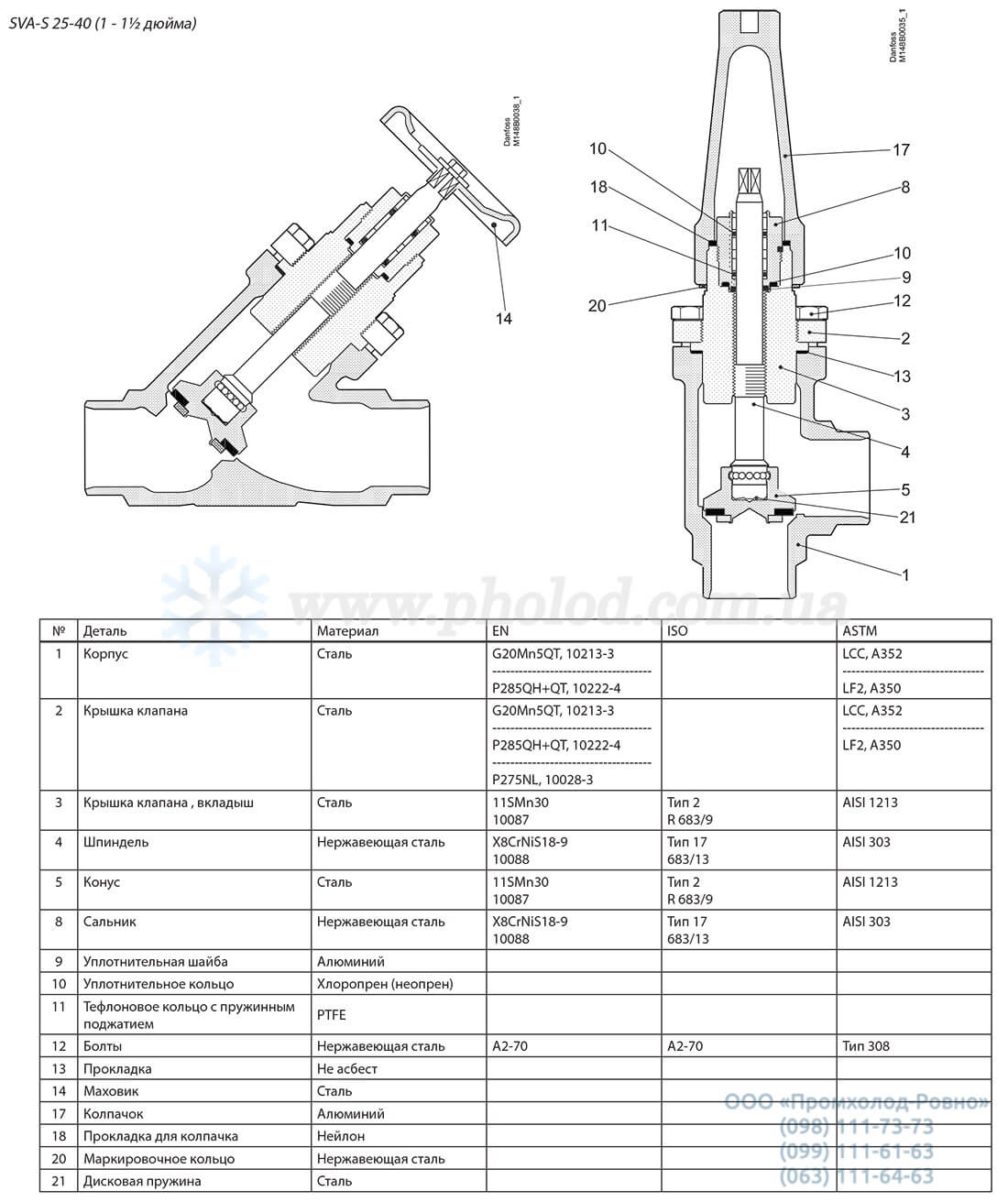 SVA-S_SVA-L-6