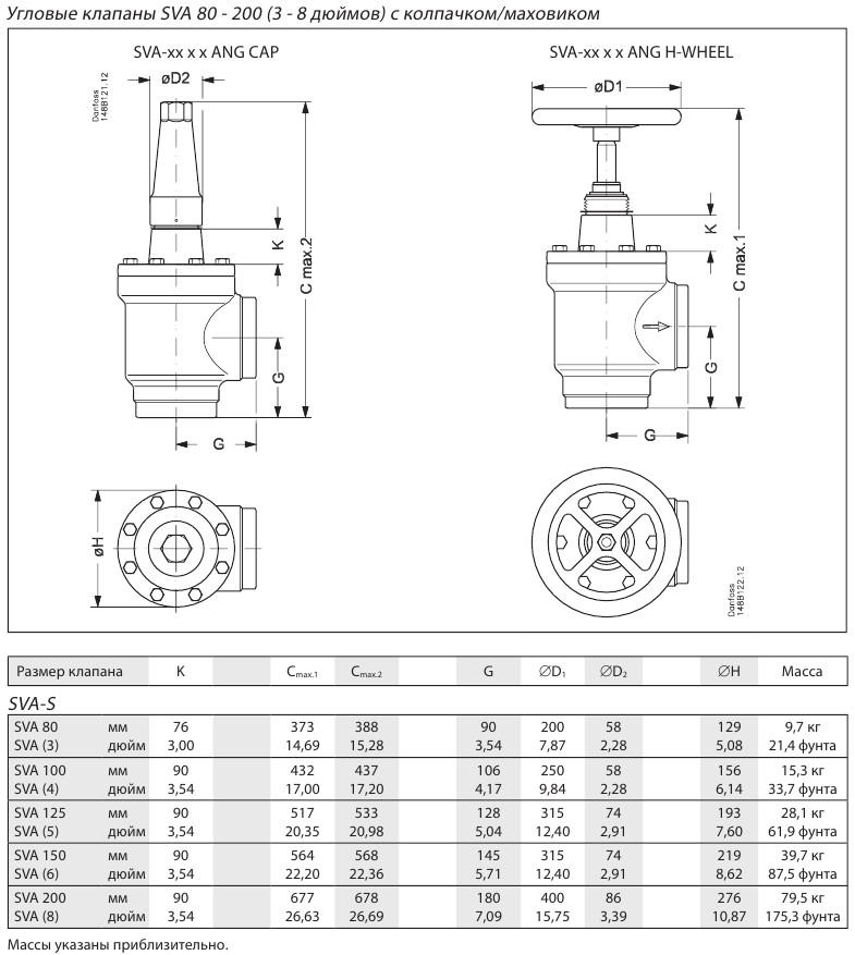 SVA 80 - 200 (3 - 8 дюймов)