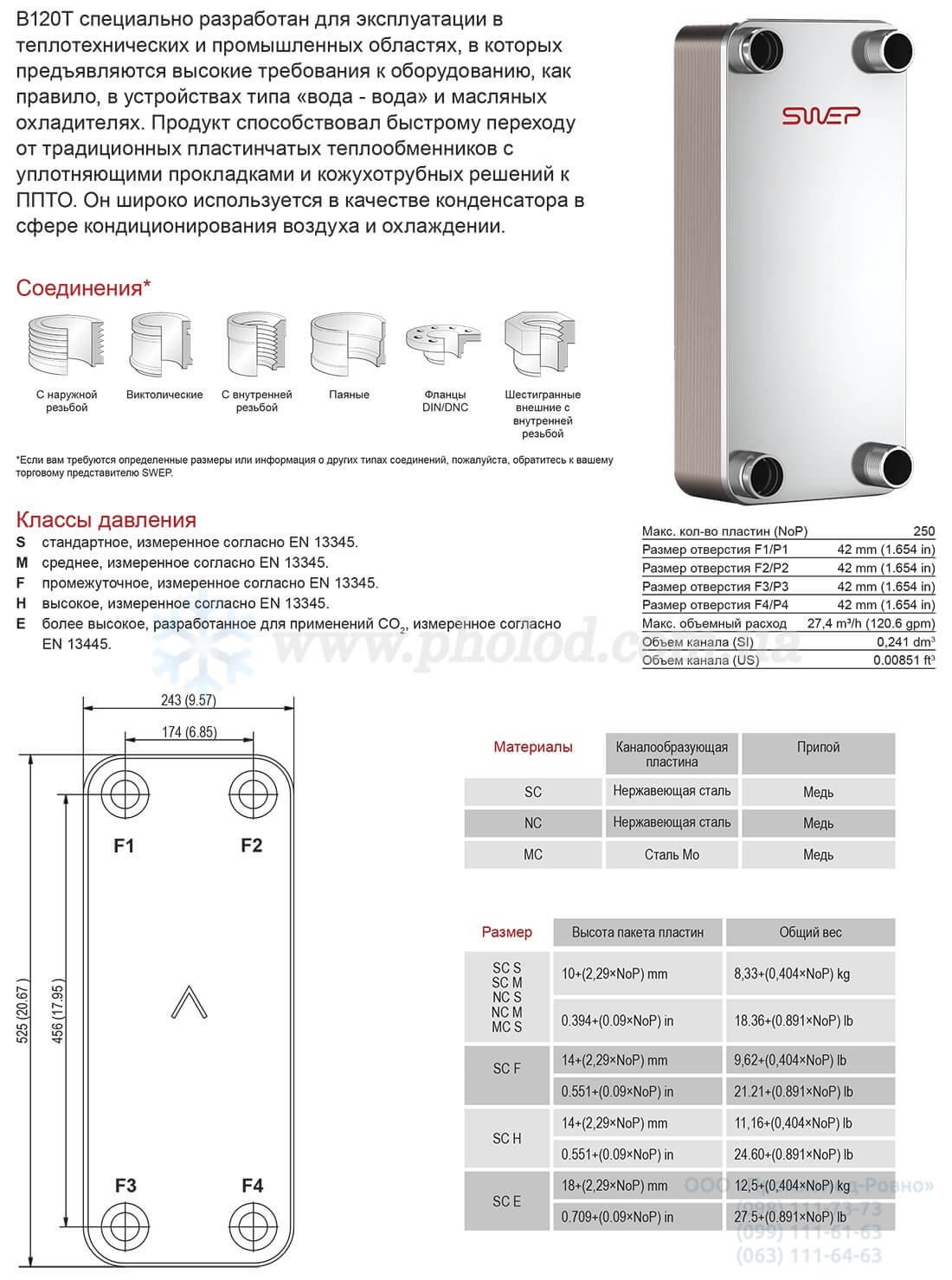 SWEP B120T