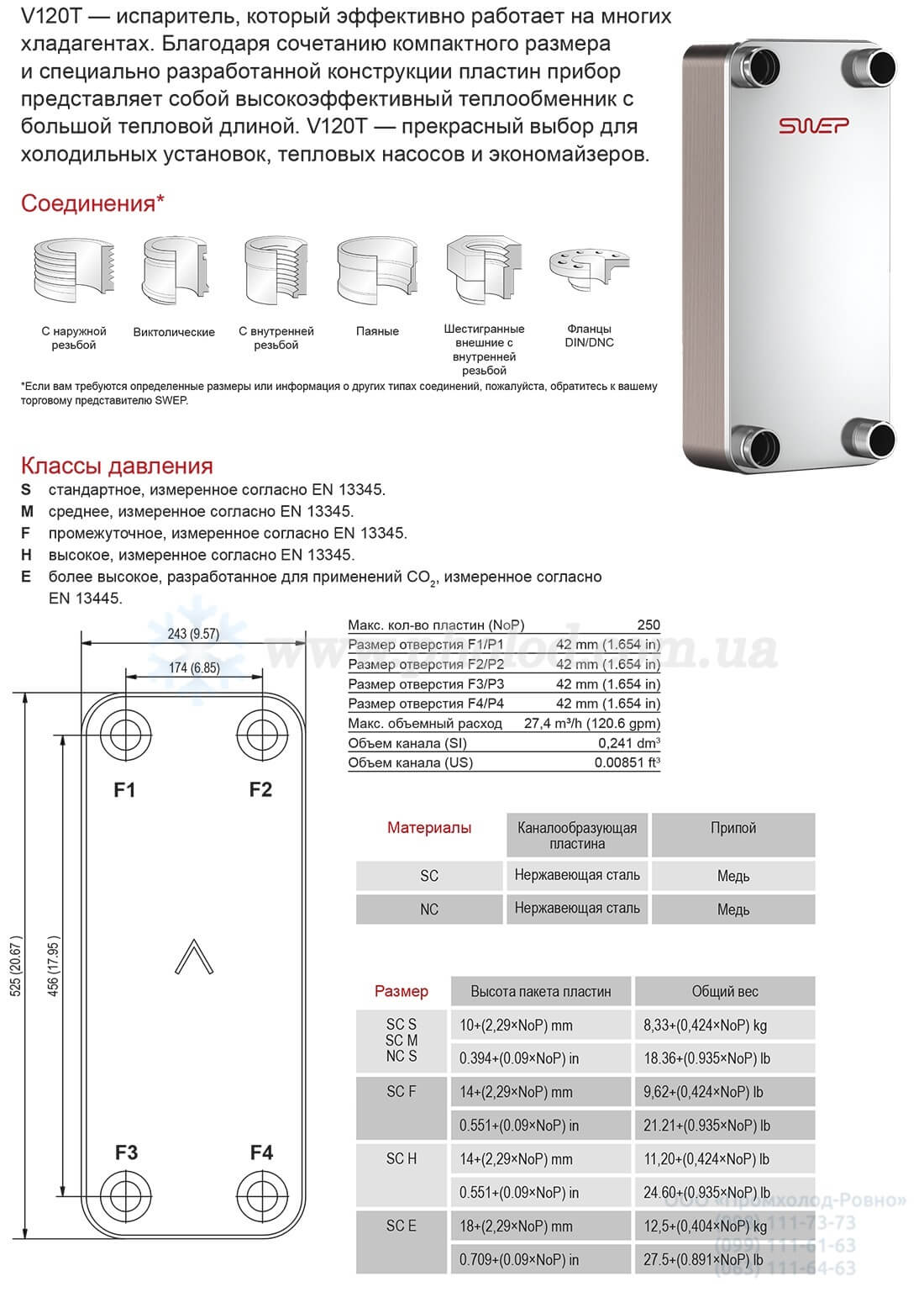 SWEP V120T