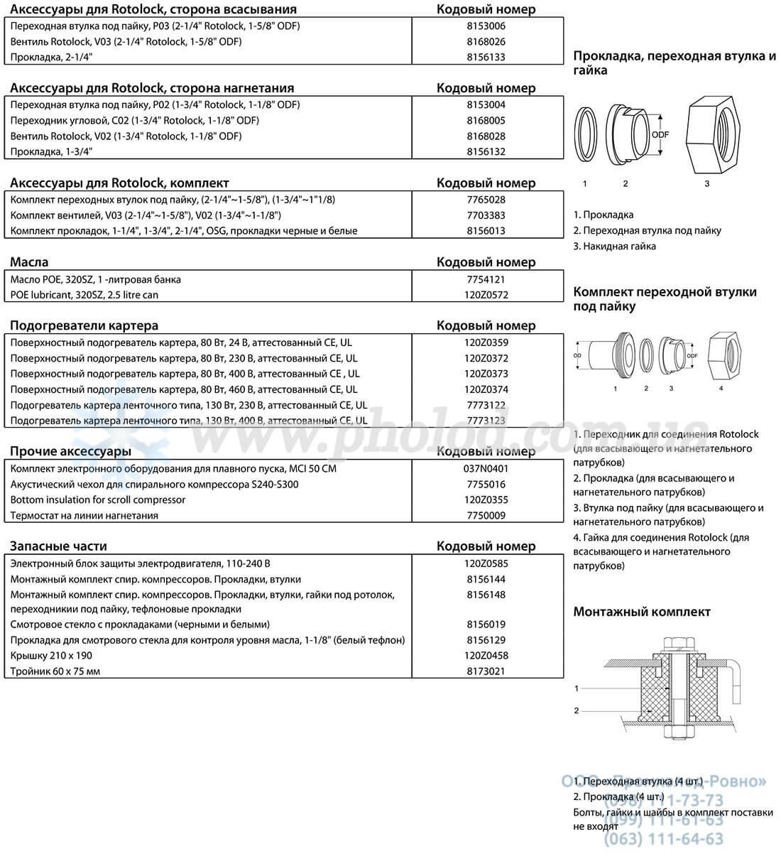 SY240A4CBI - 3