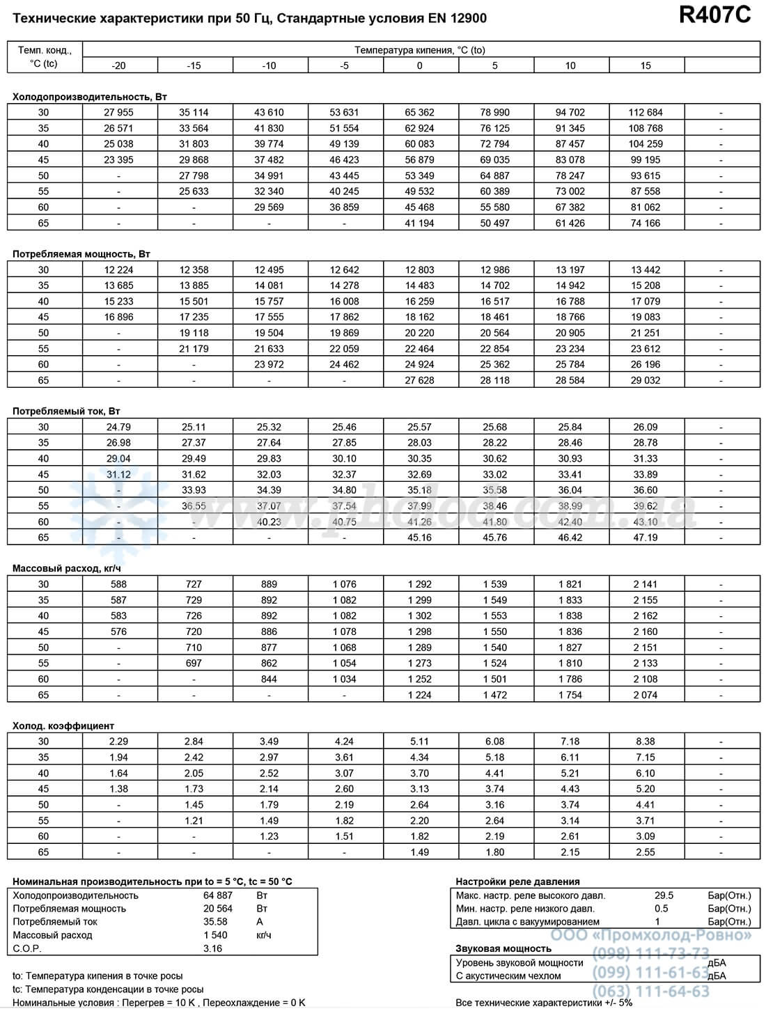 SY300A4CBI - 2