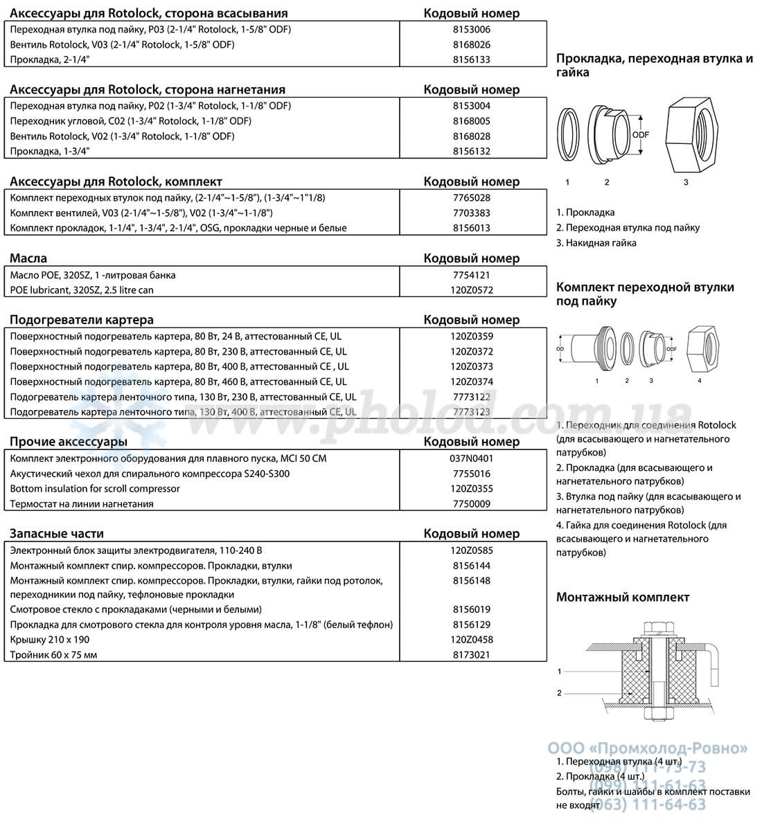 SY300A4CBI - 3