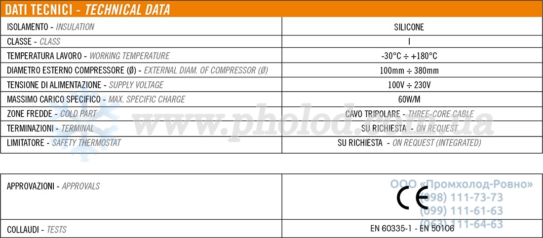 Sedes Group - 3