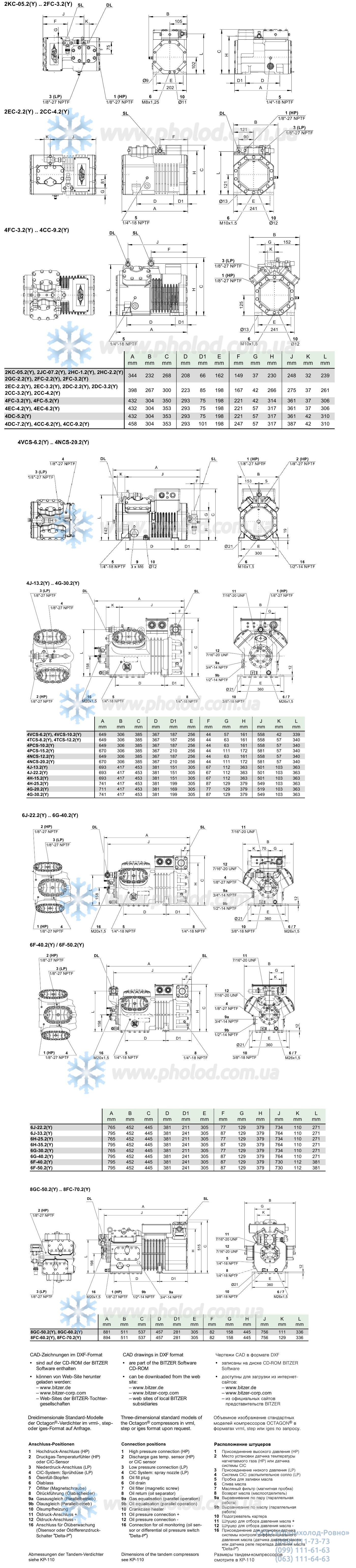 Semi-hermetic Reciprocating Compressors Bitzer dimensions