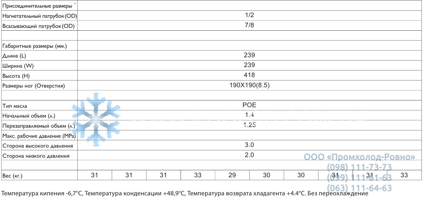 Specifications YM34_102 - 2