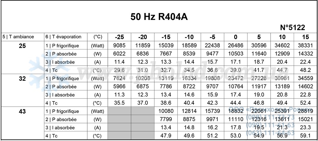 TAGDT4612ZHR 2