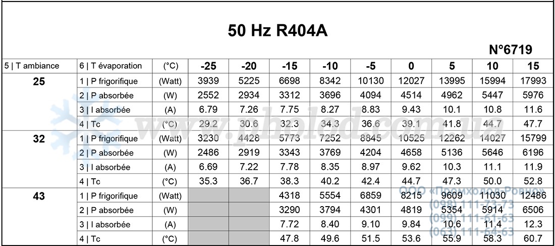 TAGT4553ZHR 2