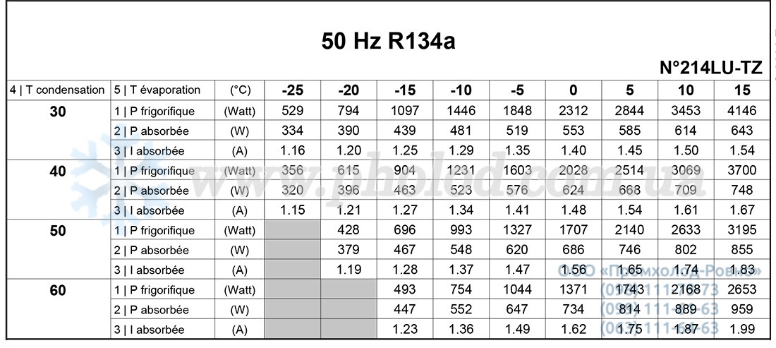 TAJ4492Y 1