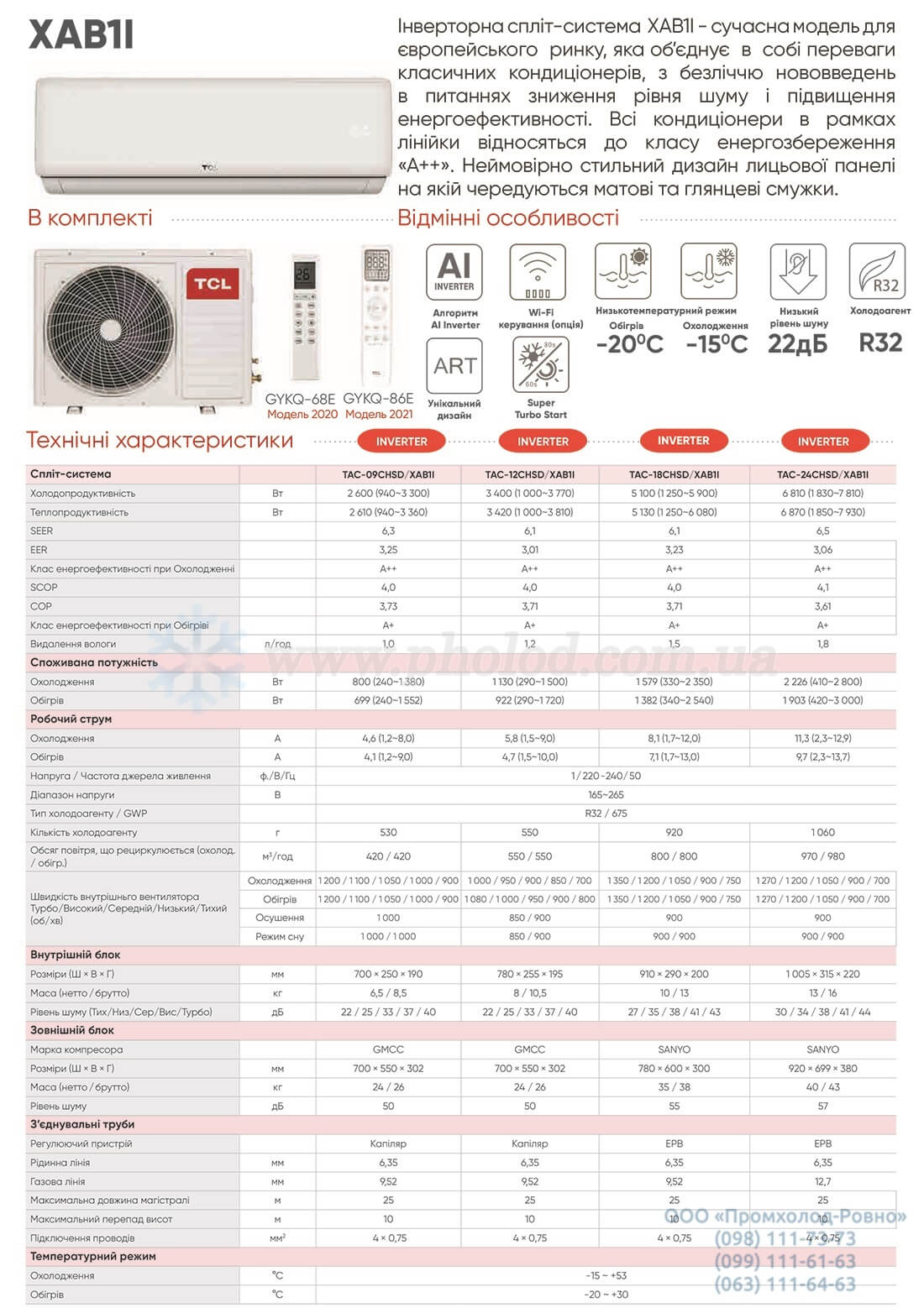 TCL Elite XAB1_Inverter