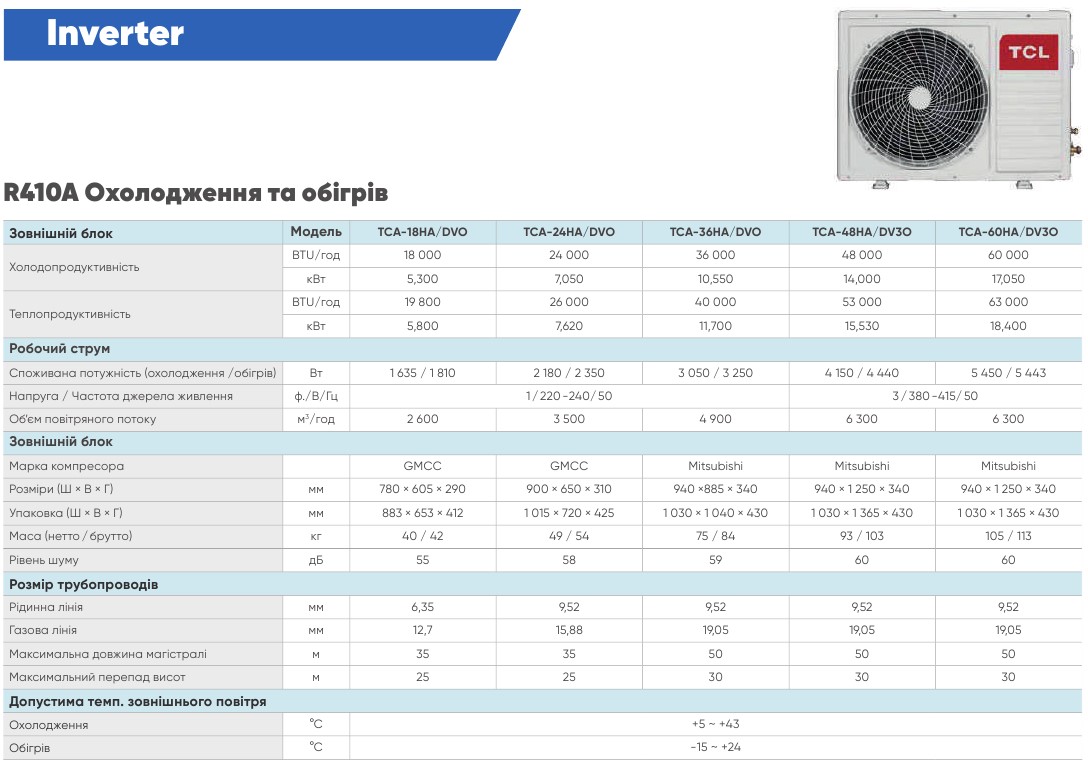 TCL TCA_HA