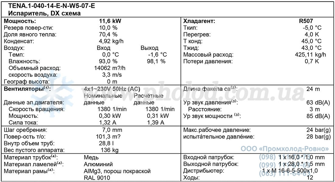 TENA.1-040-14-E-N-W5-07-E 1