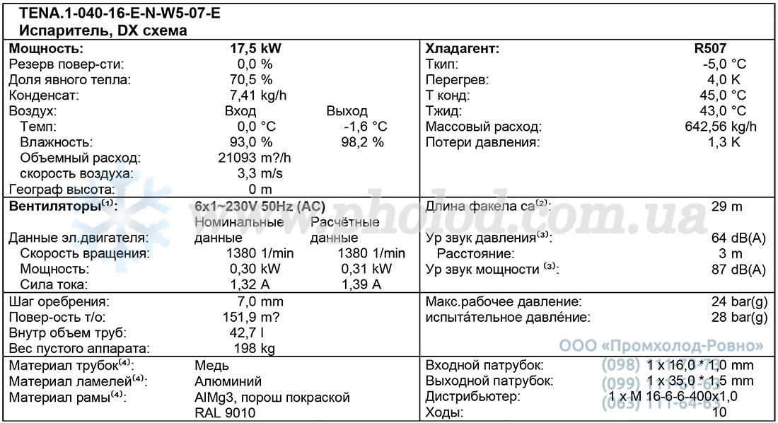 TENA.1-040-16-E-N-W5-07-E 1